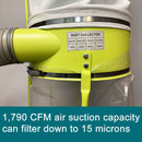 2HP 1790CFM Dust Collector