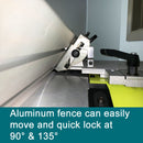 12" 2.5HP Light Duty Planer & Jointer Combo